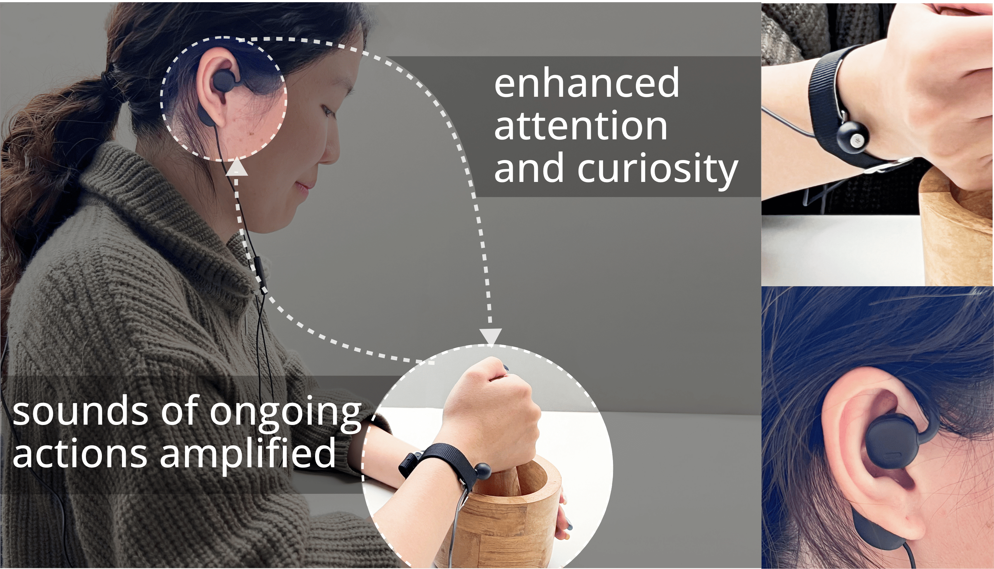 Mindful Audio